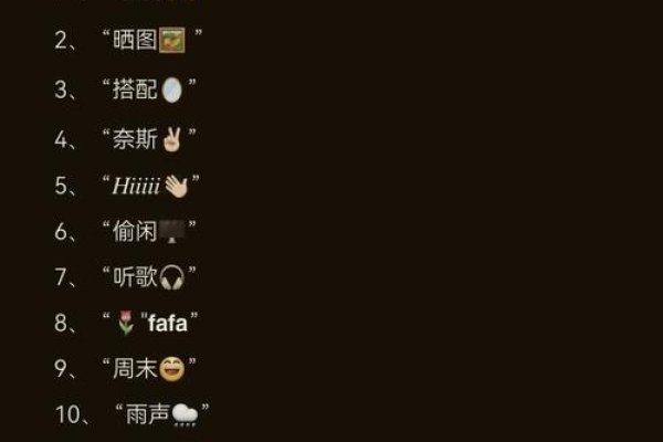 独特魅力，探索2字网名的奥秘-方知甜