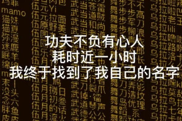 独特繁体字昵称，彰显个性魅力-方知甜