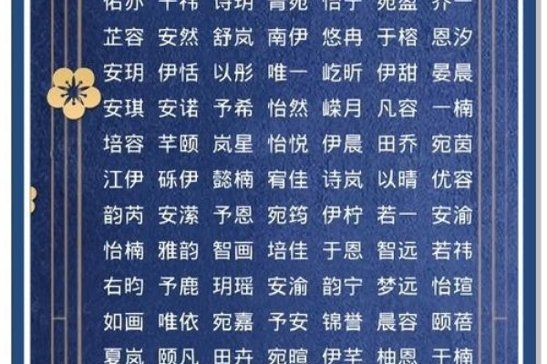 带土字旁女孩名字推荐，带有文雅含土字的带土名大全-方知甜