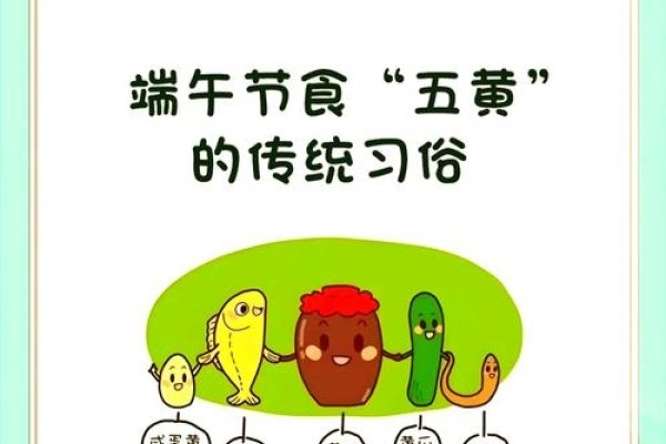 端午食五黄，传统习俗与健康养生-方知甜