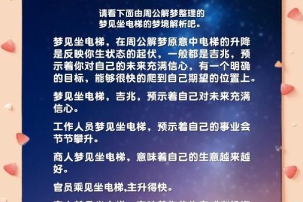 电梯故障梦境暗示困境与等待援助-方知甜