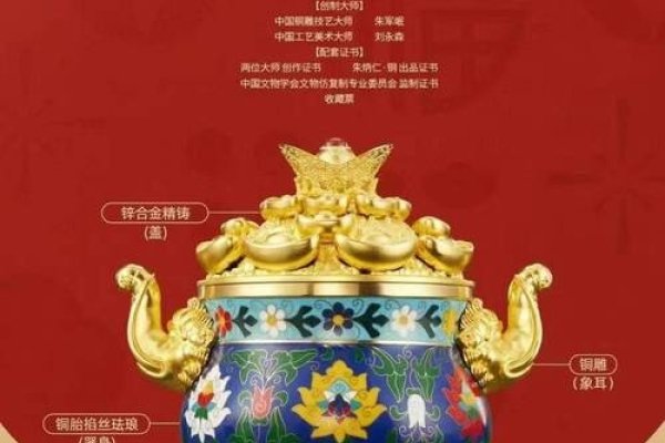 多宝命名创意，丰富才华与财富-方知甜