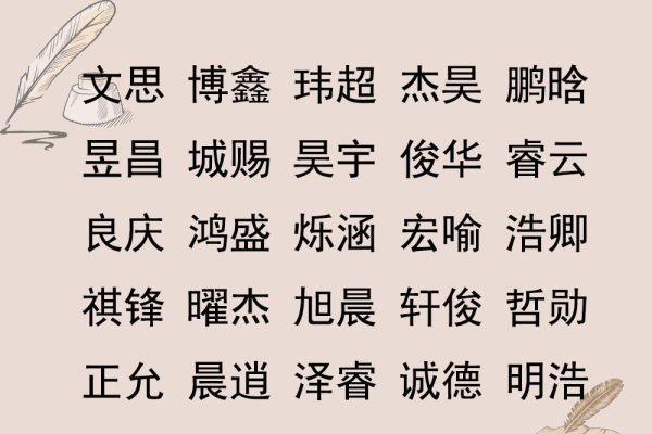 段姓女孩起名，优雅与文化并重-方知甜