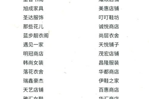 店铺取名，灵感流变与文化根基的交融-方知甜