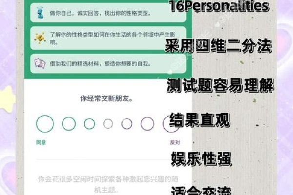 电脑测名，探索与选择新名之指南-方知甜