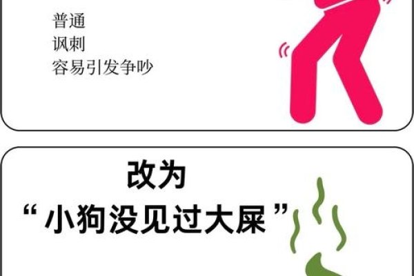 大湿，网络戏谑语，调侃大师水平低-方知甜