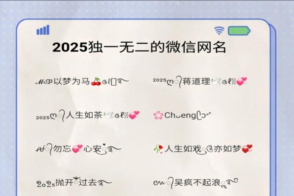 独一无二的霸气名字，绽放非凡风骨，彰显非凡气质-方知甜