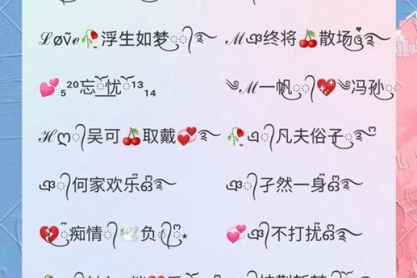 打造独特魅力的微信名字，女性专属创意指南-方知甜