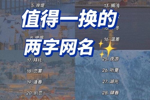 打造独特而好听的网名名字，创意与个性的融合-方知甜