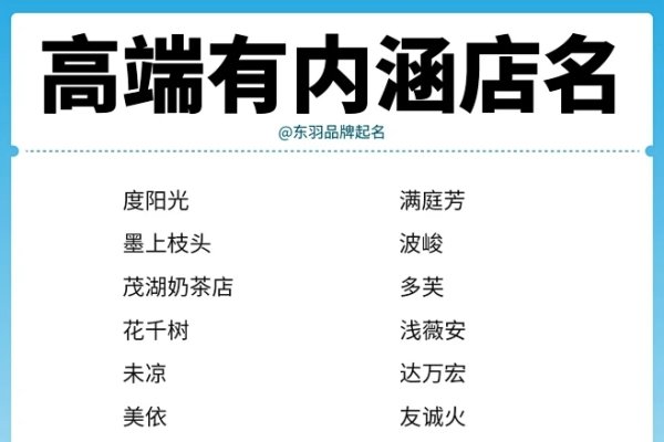 打造独特魅力，个性店名大全及创意灵感-方知甜