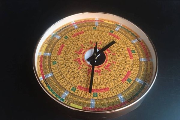 电子风水罗盘，现代科技与古老智慧的融合-方知甜