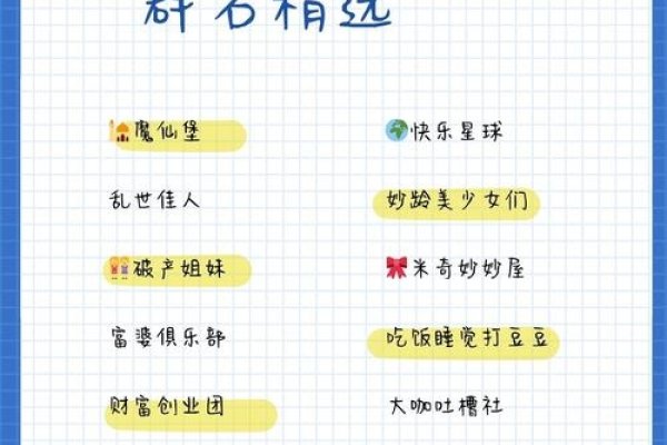 打造高端上档次的群聊名，品味与智慧的碰撞-方知甜