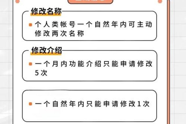 打造个性与实用性并重的微信号ID，关键步骤与创意指南-方知甜
