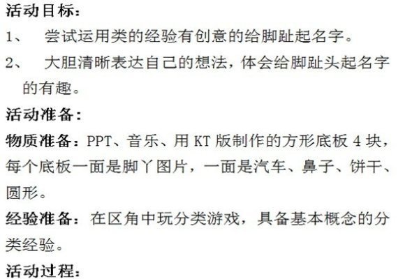 打造好听的游戏名，创意命名秘籍-方知甜