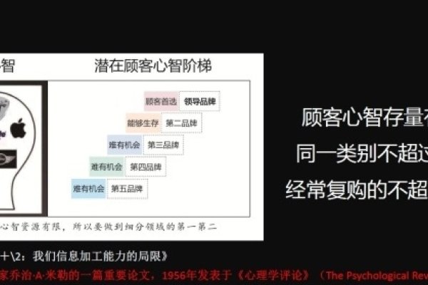 打造企业好名字，解锁品牌发展密码-方知甜