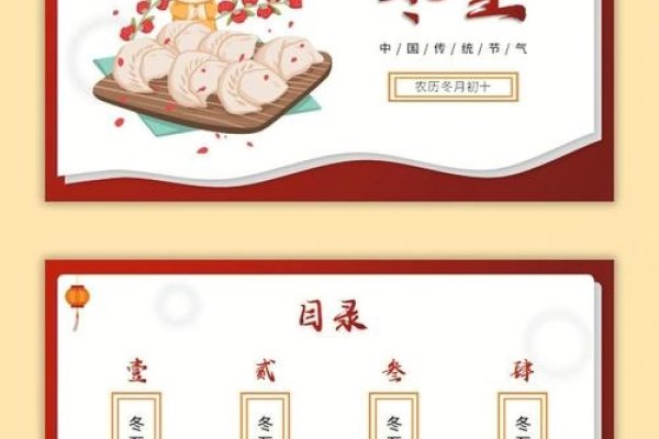 冬至时间特点-方知甜