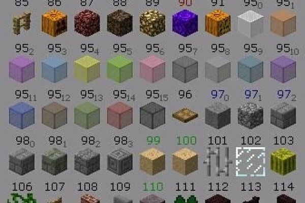 单字ID，网络世界的独特印记-方知甜