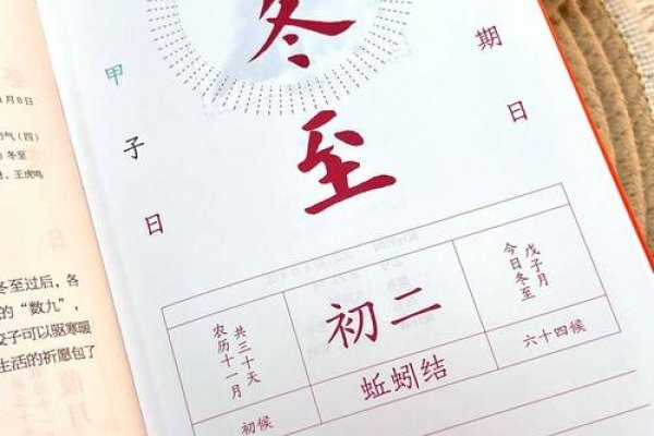 冬至烧纸最佳时刻，12月22日小年之选-方知甜