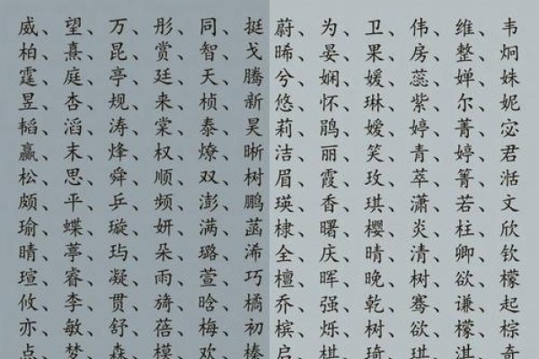 单字ID大全，僾、止、凉、泣、曦-方知甜