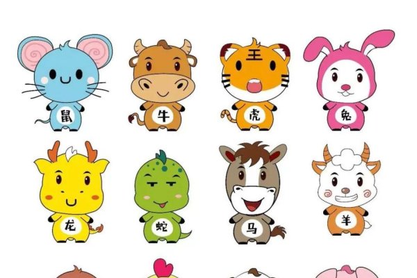 二八佳人猜生肖解析，蛇、兔在十二生肖中象征美丽，寓意美好；羊因文字游戏贴合年龄要求。-方知甜