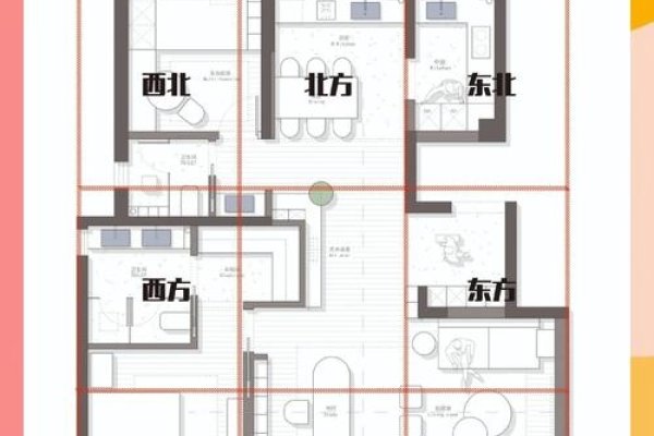 儿童房间风水朝向、方位选与采光要求-方知甜