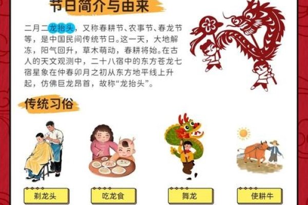 二月初二龙抬头文化象征与意义-方知甜