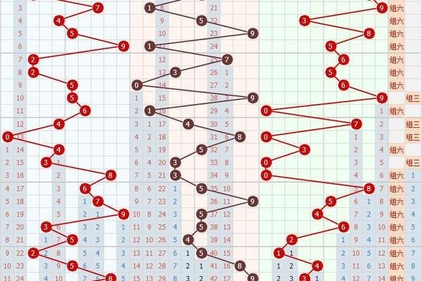 福彩3D选号八卦图，揭秘传统与现代结合的幸运密码-方知甜