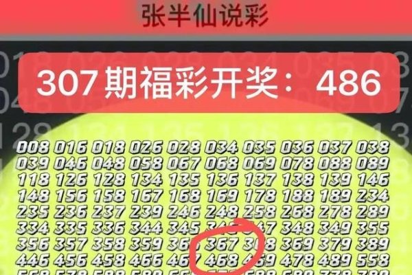 福彩3D天罡八卦图，揭秘数字游戏的古老智慧与现代彩票的奇妙结合-方知甜