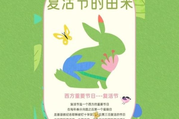 复活节是耶稣复活的日期-方知甜