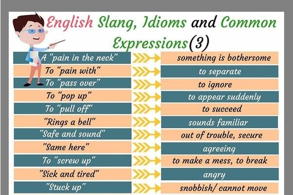 法克: 英语俚语的多重文化含义与使用风险-方知甜