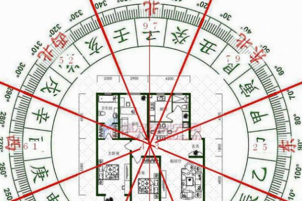 风水大师萧知建风水学入门系列-方知甜