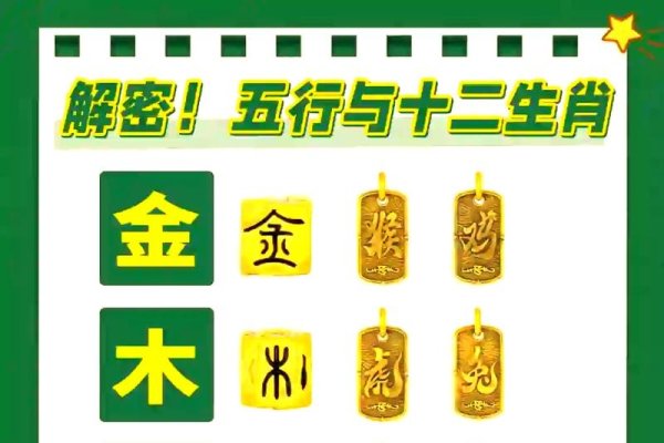 风水宝地，生肖财富与自然环境和谐共生的奥秘-方知甜