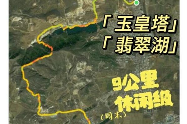 房山，开启社交新地图，寻找志同道合伙伴-方知甜