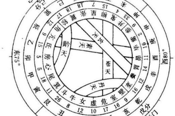 风水玄学，古老智慧在现代生活中的应用与探索-方知甜