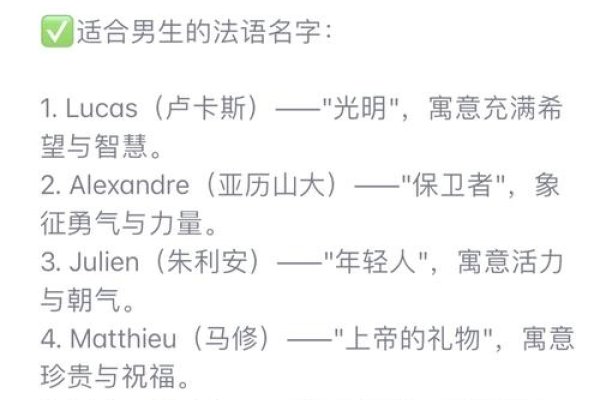 法文名字的魅力与探索-方知甜