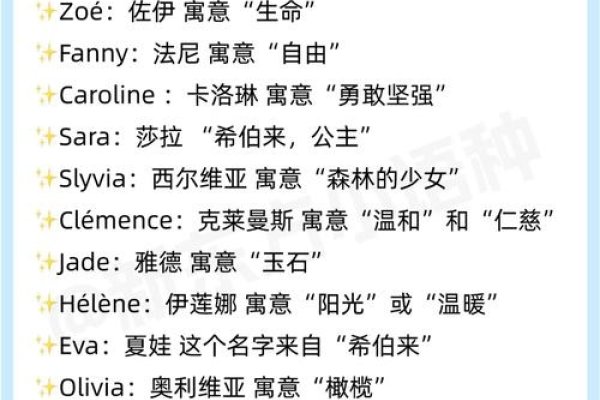 法文女孩名，优雅、独特且富有寓意-方知甜