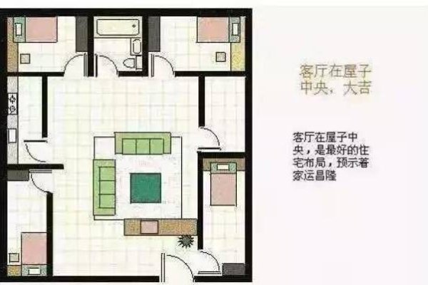 房屋风水详解，图解100例，助你选对好居所-方知甜