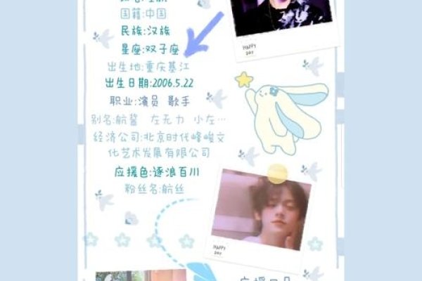 飞轮海成员姓名梗概-方知甜