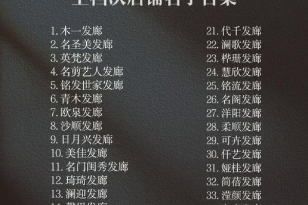 发廊名字，创意与个性的艺术展现-方知甜