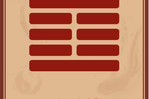 风雷益卦，顺应变化，增益前行的智慧-方知甜