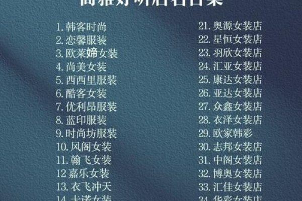 服装店名字大全，创意与个性的灵感源泉-方知甜