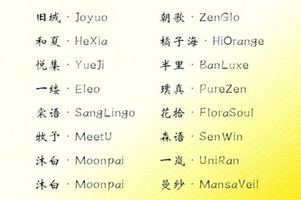 服装公司取名，洋气风格与五行属性并重，打造独特品牌力！-方知甜