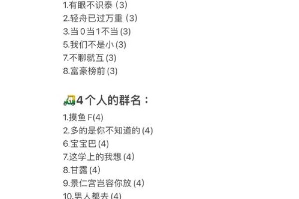 非主流群名大全，浪漫、创意及情感表达，专属o0丶宁团队，情义力量-方知甜