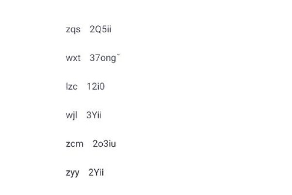 非主流网名，个性与创意的数字表达-方知甜