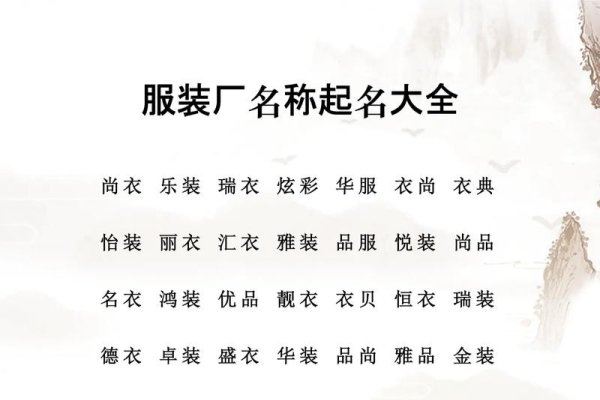 服装取名，创意与品牌塑造的艺术-方知甜