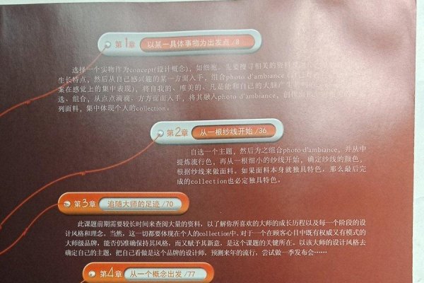 服装起名，打破常规，创新表达——给服装命名新思路-方知甜