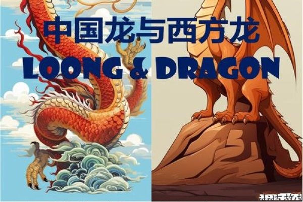 改朝换代与生肖龙，文化联系和象征意义-方知甜