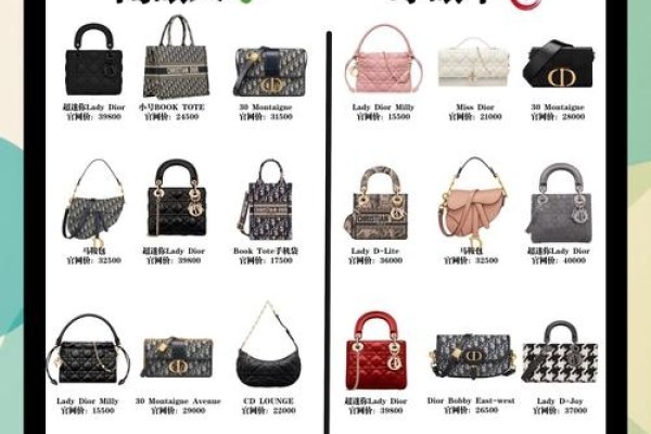 国产品牌包包TOP5,品质与颜值的双重选择-方知甜