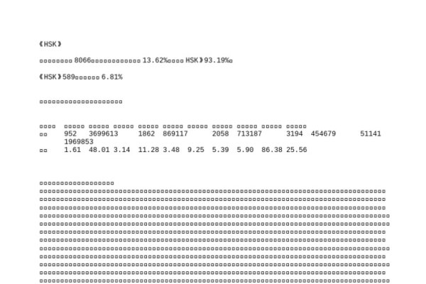 高级感单字，儒雅之昱，文采飞扬之彧-方知甜