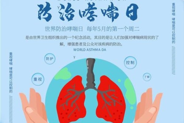 国际山岳日重要，关爱山地生态，世界防治哮喘日来临-方知甜